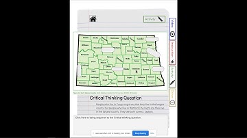 North Dakota Counties and People - Directions