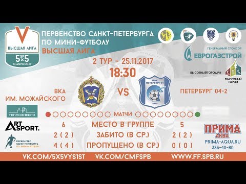 Видео к матчу ВКА им. Можайского - Петербург 04-2