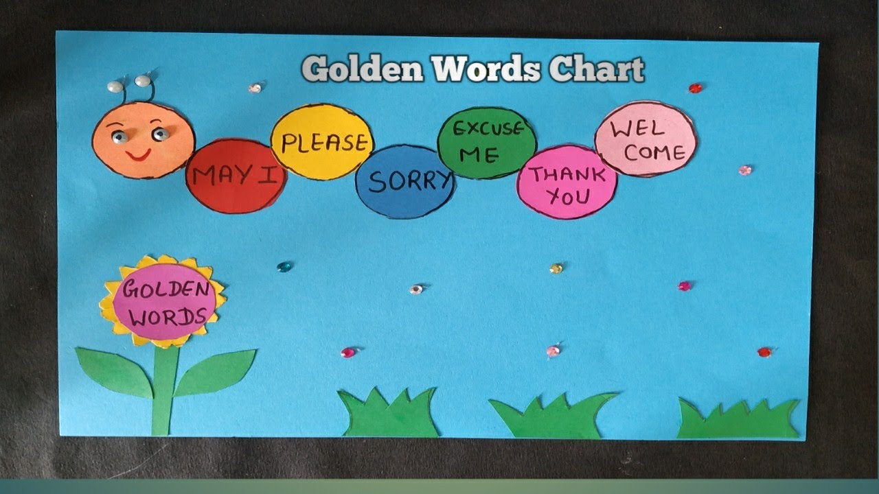 Learn How to make Golden Words Chart for  - YouTube
