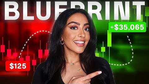 How I Would Learn to Trade Options FAST (if I could start over) 