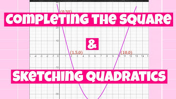 Completing The Square And Sketching Quadratics | National 5 Maths