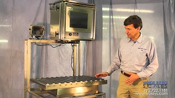 Manual Box Labeling Station