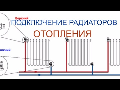 Отопление и виды подключения радиаторов. Тип подключения радиаторов.