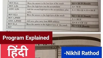 Add two 16-bit number in microcontroller 8051 in hindi with program