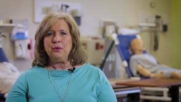 Security Issues Concerning Nursing Programs