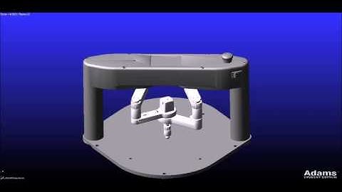 DexTAR ADAMS/Matlab co-simulation