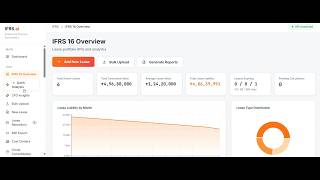 CFOs Are Approving Broken IFRS 16 Schedules | Here's The Fix