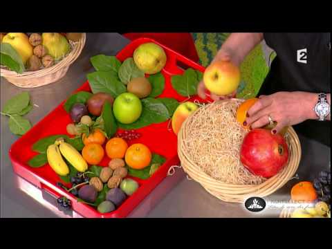 Vidéo: Comment Faire Une Corbeille De Fruits