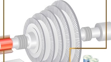 ערן טכנולוגיות - Fluitec ESP Lubricant Varnish Solution