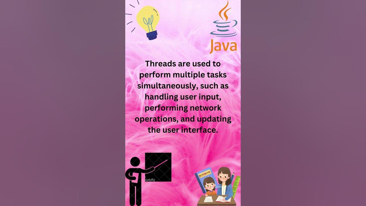 Java Q & A | Java descriptive questions | Question 22 | Simple java ...