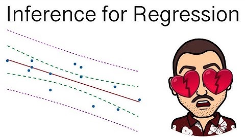 Inference for Regression - Coffee and Statistics with Dr. Weselcouch