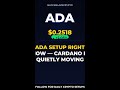 ADA Setup Right Now — Cardano Is Quietly Moving