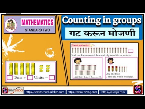Counting in groups class 2 - मराठीत माहिती by Smart School | worksheet, practice