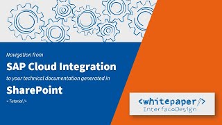 WHINT Interface Documentation for SAP Cloud Integration