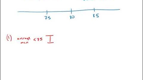 GMAT Official Guide 13: Data Sufficiency 70