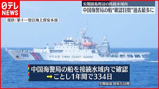 【尖閣諸島】接続水域内に中国海警局の船  今年1年間で334日…過去最多