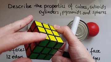 E2.20.2. Functional Skills Maths Entry 2: Describe the properties of common 3-D shapes