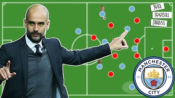 The Tactical Genius Of Guardiola’s Inverted Full-Backs