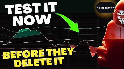 They Discovered an INDICATOR that Shows EXACTLY Where to ENTER and EXIT in a TREND!