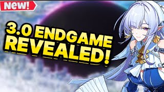 MAJOR ENDGAME MODE LEAKED!!! 2ND ANNIVERSARY UPDATE & MORE FREE PULLS!? [Zenless Zone Zero] Net Worth