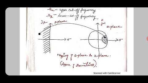 IIR FILTER DESIGN BY IMPULSE INVARIANCE METHOD,BILINEAR TRANSFORMATION& APPROXIMATION OF DERIVATIVES