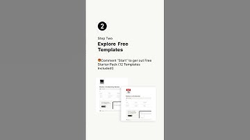 5 Steps to Organize Notion and Google Calendar #notionapp #notionbuildwithme #notiontutorial #notion