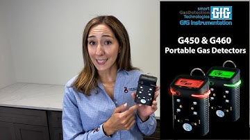 Two Minute Tuesday - GfG G450 G460 Overview