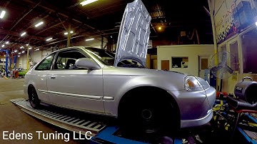 Bolt on JDM GSR on E85