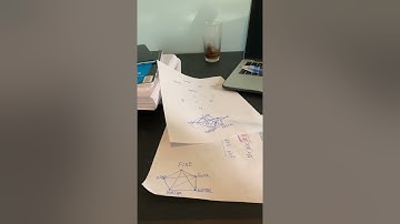 5 elements and yin yang theories in TCM