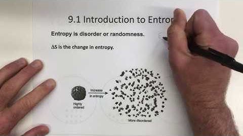 9.1 Introduction to Entropy