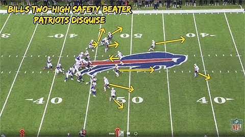 Bills QB Josh Allen Pre to Post Snap Struggles | Two High Safety Beater