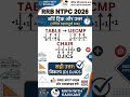 🔥 RRB NTPC 2026 | Reasoning Short Tricks | Alphabet Series Questions by Ravikant Sir #rrbntpc2026
