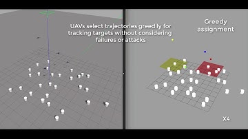 Resilient Active Target Tracking with Multiple Robots