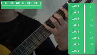 Download Lagu TANGGA NADA F MINOR - Belajar Gitar MP3