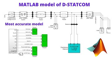 MATLAB model of D - STATCOM | STATCOM SIMULINK model |