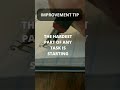 The Importance of Starting