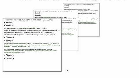 CSS- каскадные таблицы стилей.