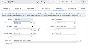 Loaner Request System Overview