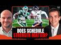 Do Teams Really Care About Strength of Schedule? | MMQB