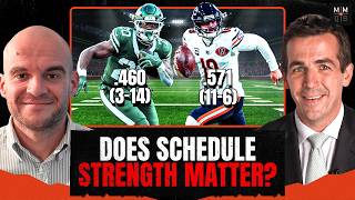 Do Teams Really Care About Strength of Schedule? | MMQB
