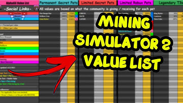 🚨*VALUE LIST* ON MINING SIMULATOR 2!! | ROBLOX🚨