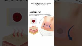 30Pcsbox Weight Loss Slim Patch Fat Burning Slimming Products