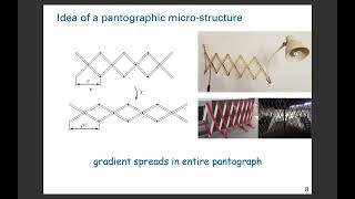 Simon R. Eugster: A second-gradient continuum formulation for bi-pantographic fabrics
