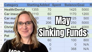 MAY 2024 SINKING FUNDS || ADDING $700 THIS MONTH