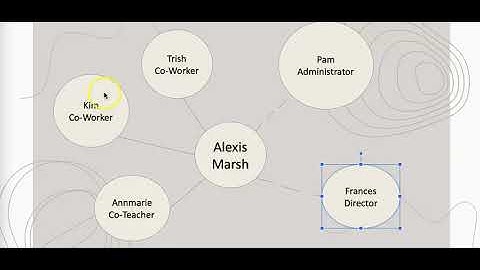 Social Networking Map