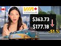 How To Save 50 On VIARAIL Tickets 2 Tips How To Save 50 On VIARAIL Tickets 2 Tips