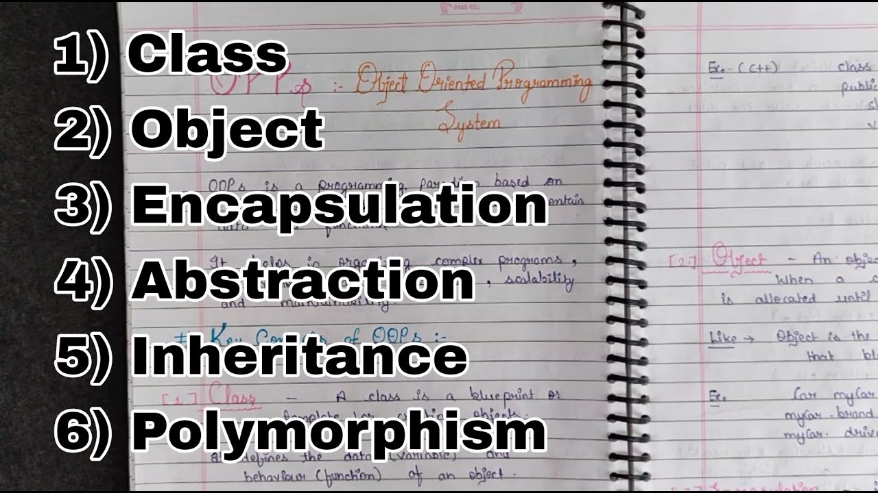OOPS : Object Oriented Programming Language | Key Concepts of OOPS ...