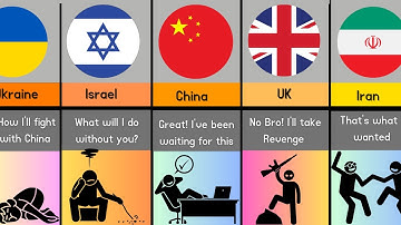 Comparison: What If USA Died (Reaction From Different Countries)