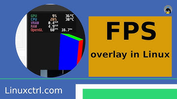 FPS overlay in Linux