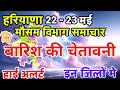 Haryana Weather हरियाणा मौसम 22 May 2024 Haryana Mausam News Gurugram Weather